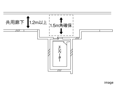 車椅子回転スペース｜ザ・パークハウスグラン麻布仙台坂
