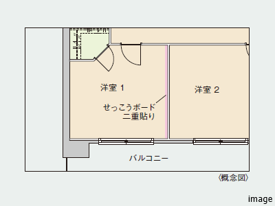 洋室1の防音対策｜ザ・パークハウスグラン麻布仙台坂