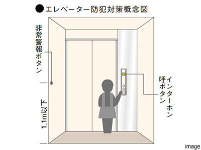 エレベーター防犯対策｜ザ・パークハウスグラン麻布仙台坂