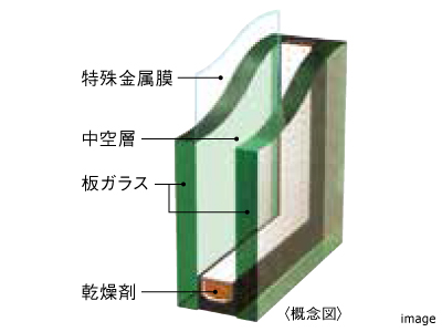 Low-E複層ガラス｜ザ・パークハウスグラン麻布仙台坂